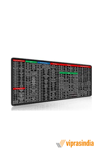 Mouse Pad Keyboard Pad With Office and  Quick move Shortcut Keys