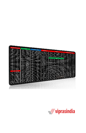 Mouse Pad Keyboard Pad With Office and  Quick move Shortcut Keys